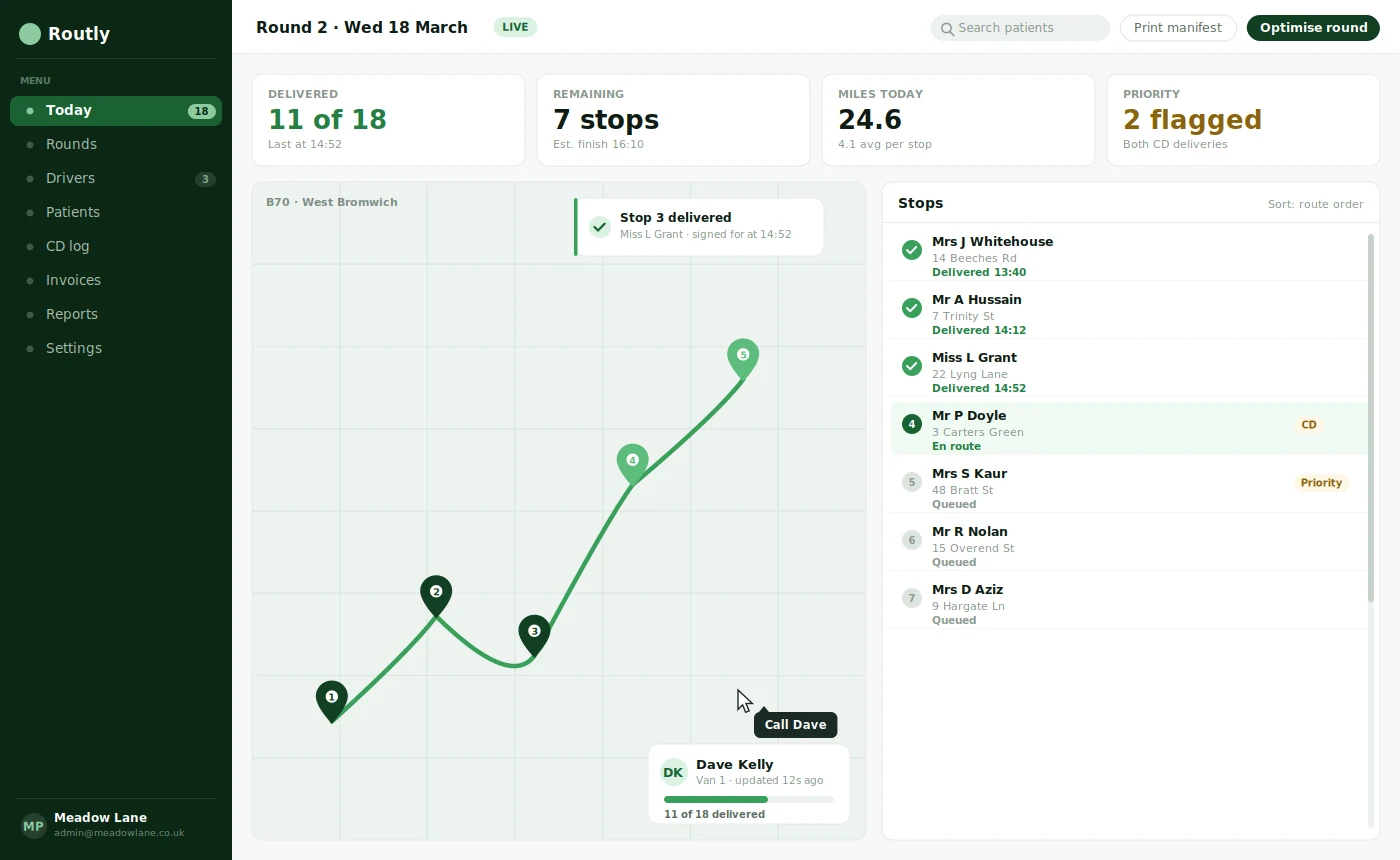 Routly pharmacy delivery dashboard showing a round in progress