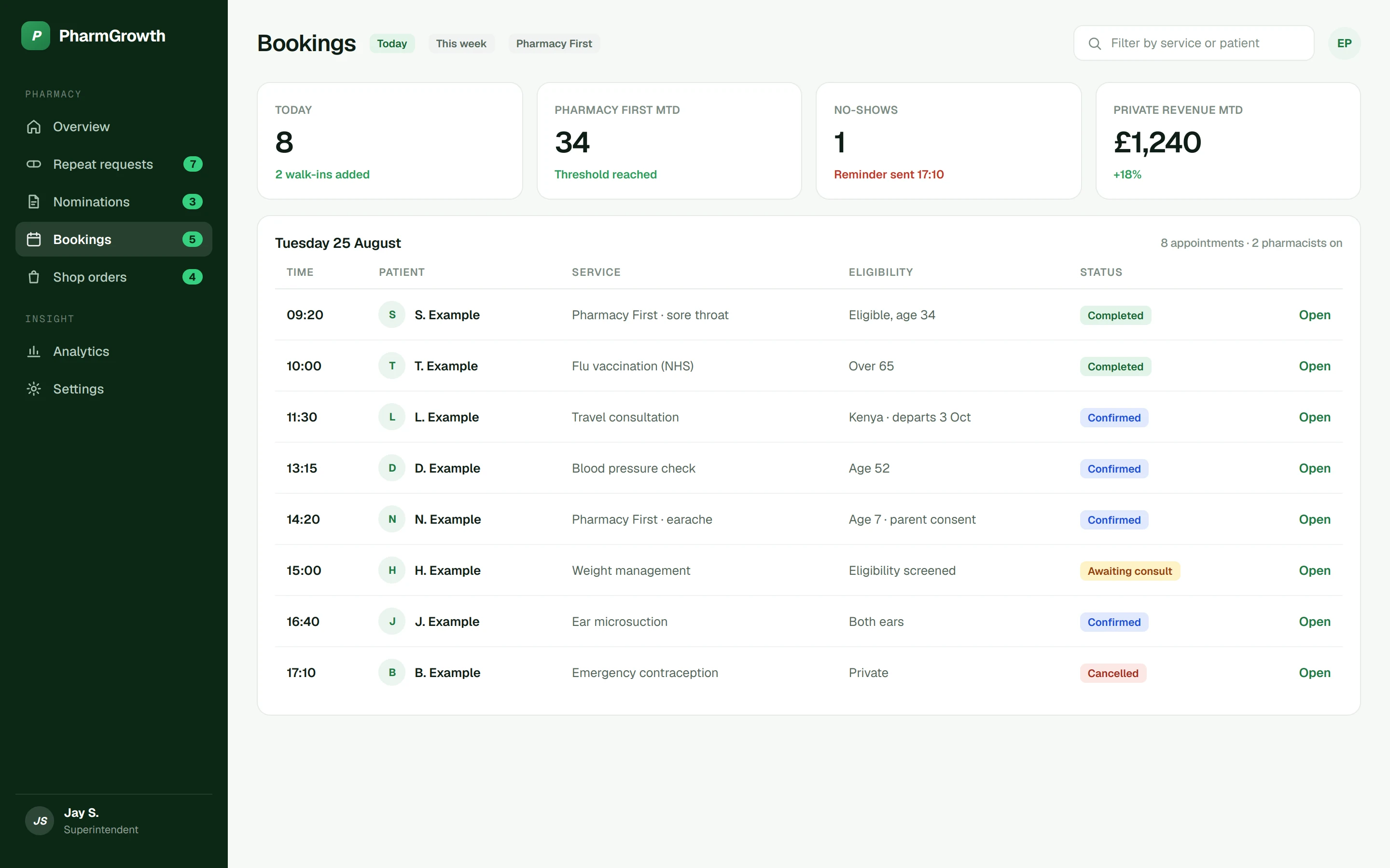 Bookings tab in the PharmGrowth admin dashboard
