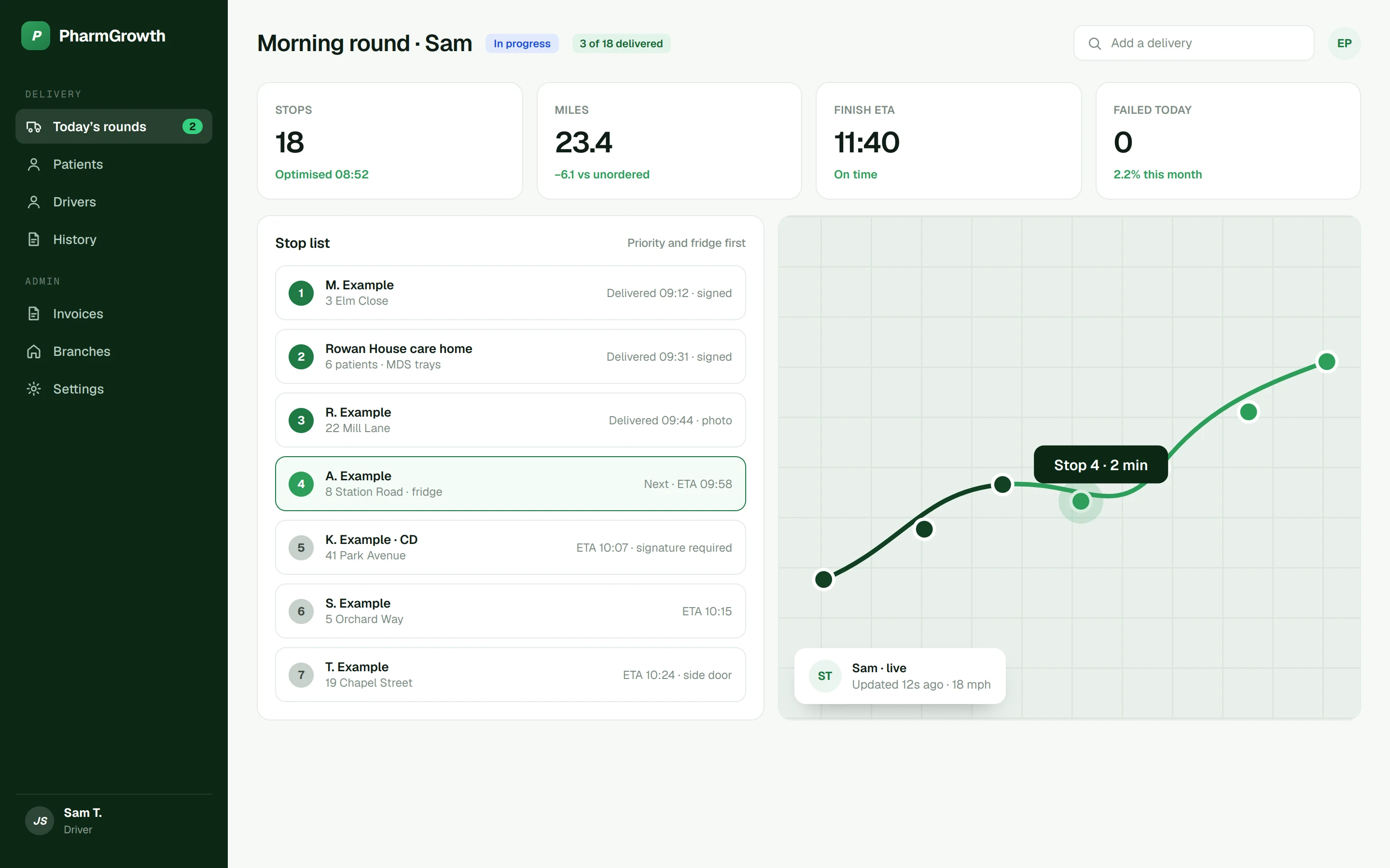 Routly delivery dashboard showing a live round with stop list and driver location